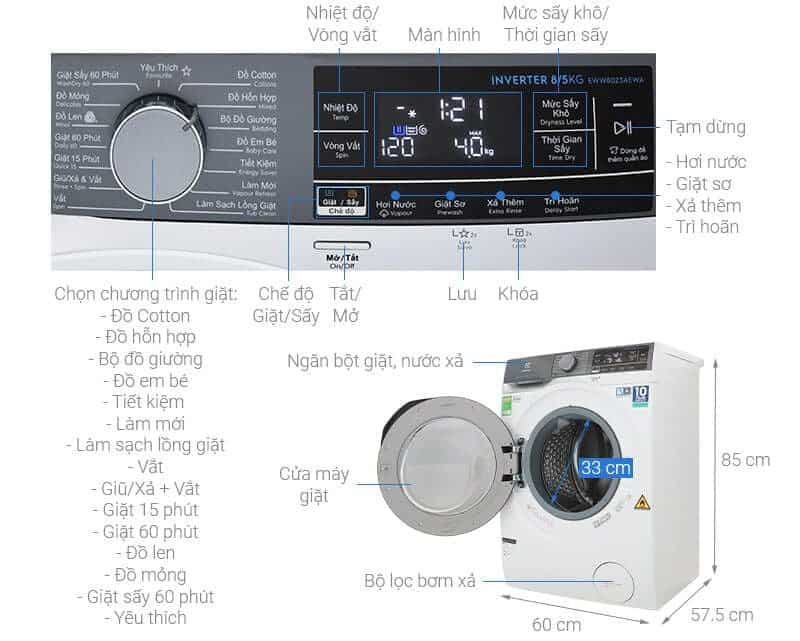 Giới thiệu máy giặt sấy electrolux nổi bật nhất