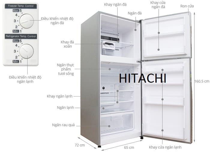 Những kích thước tủ lạnh 1 cánh hướng dẫn chọn lựa phù hợp