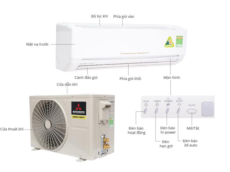 Cập nhật bảng giá máy lạnh Mitsubishi 1.5hp inverter trên thị trường