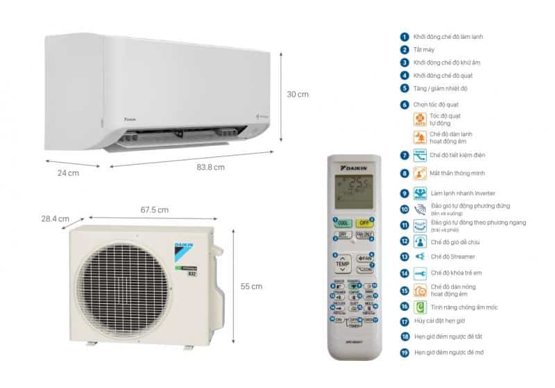 Những lợi ích khi sử dụng máy lạnh Daikin 1hp cho gia đình