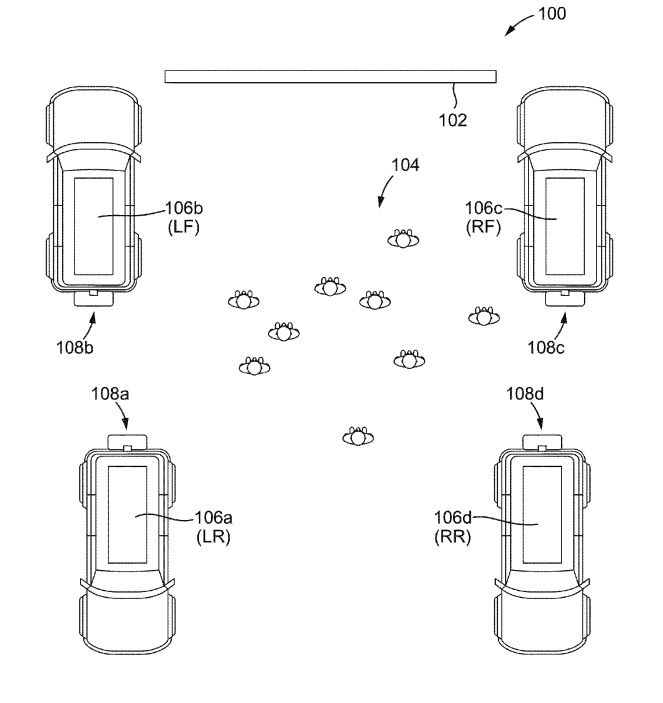 fordmulti