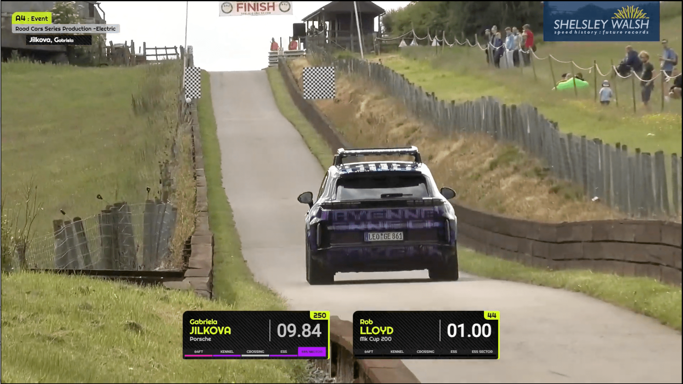 screenshot-2025-06-10-at-12-03-33_pm Porsche Cayenne EV prototype running 2025 Motorsport UK British Hillclimb Championship hill climb