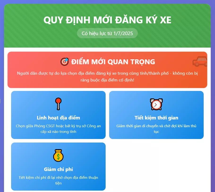 Quy định mới đăng ký xe.